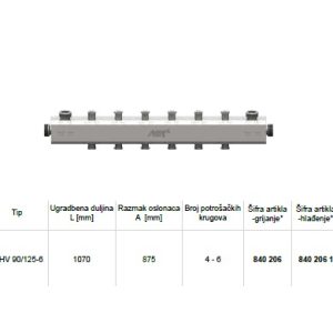 Kotlovski razdjelnik s izolacijom bez matica, brtvi i čepova HV 90/125-6
