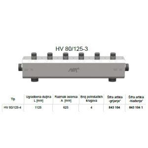 Kotlovski razdjelnik s izolacijom i čepovima HV 80/125-4