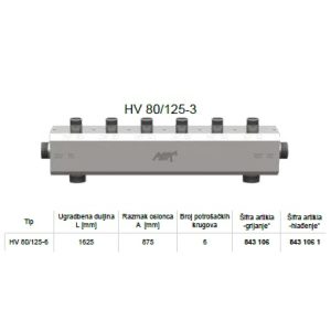 Kotlovski razdjelnik s izolacijom i čepovima HV 80/125-6