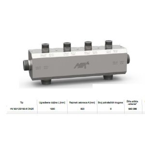 Kotlovski kombinirani polazno-povratni razdjelnik sa izolacijom HV 80/125/190-6-DN25