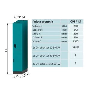 Pelet spremnik CPSP-H 14-50