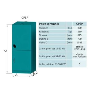 Pelet spremnik CPSP 70-110 RAL 5018 Centrometal